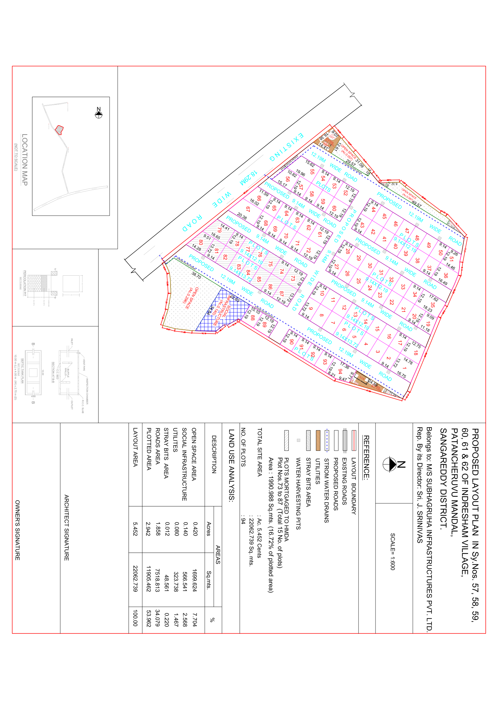 Sukrithi Satvika Indresham Layout Plan